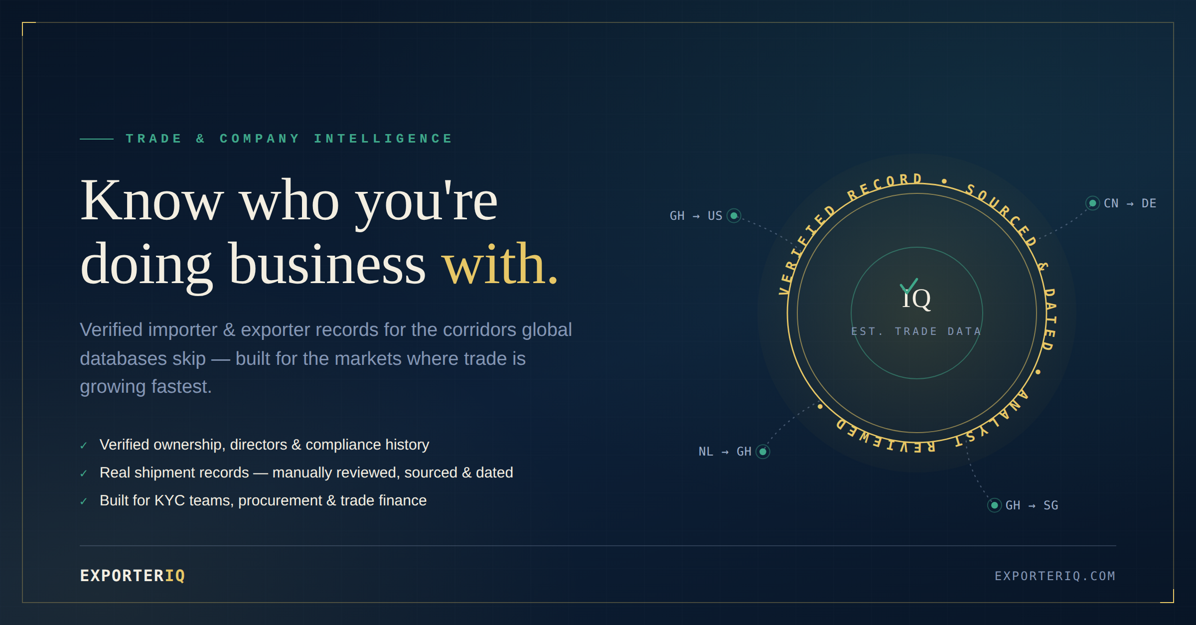 Introducing Partner Pipeline: Track, Verify, and Message Your Trade Contacts on ExporterIQ